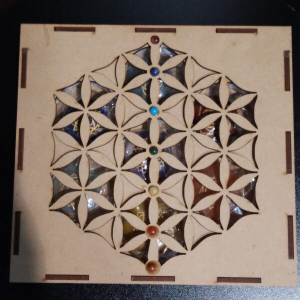 PACCHETTO REGALO-7 CHAKRA - immagine 2